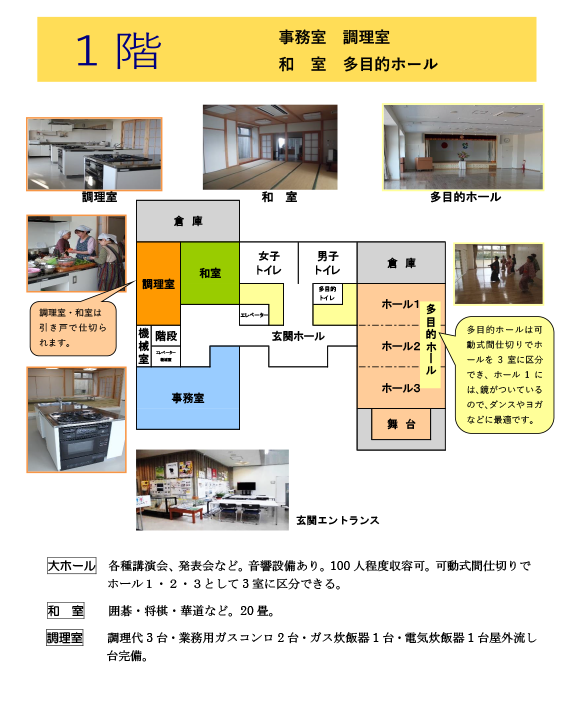 館内1階