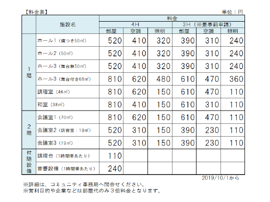 料金表